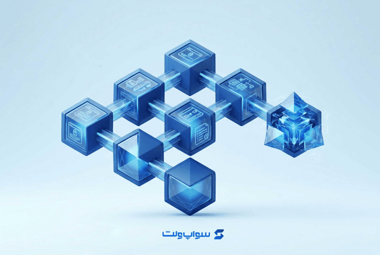 blockchain